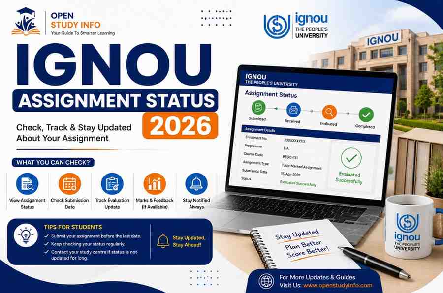 IGNOU Assignment Status 2026