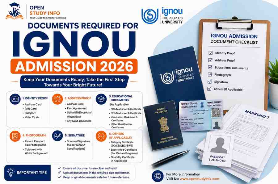 Documents Required for IGNOU Admission 2026