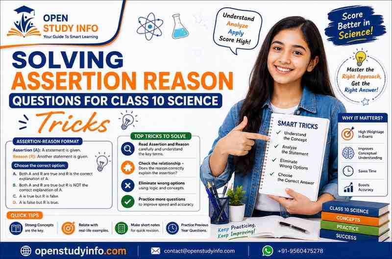 Solving Assertion Reason Questions for Class 10 Science Tricks