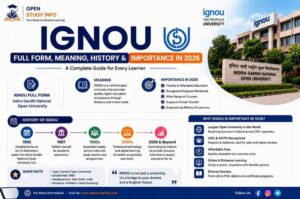 IGNOU Full Form: Meaning, History & Importance in 2026