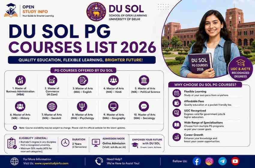 more on "DU SOL PG Courses List 2026