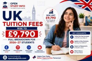 UK Tuition Fees Rise to £9,790: Full Breakdown for 2026-27 Students
