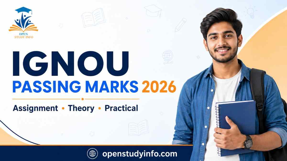 IGNOU Passing Marks 2026 for assignment theory and practical
